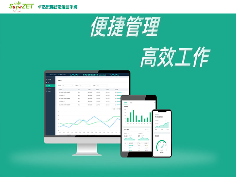 创新发力 穿行周期 | 豪利777股份2022年一季度动态速览
